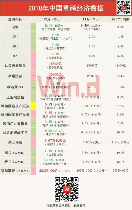 吉林省长春市农安县天气评测2