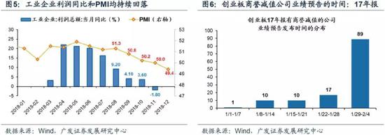 台湾小雨评测2