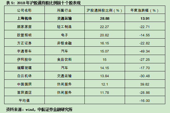 成武天气评测3