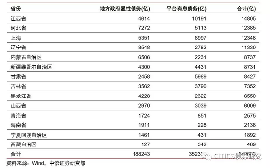 库尔勒天气评测3