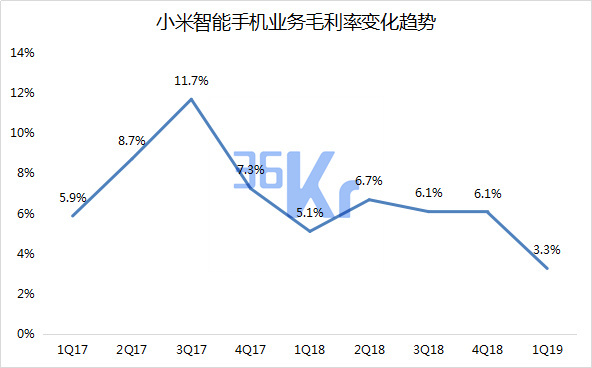 海拉尔天气预报一周介绍