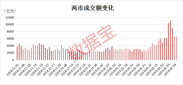 上海天气预报7天查询 15天评测1