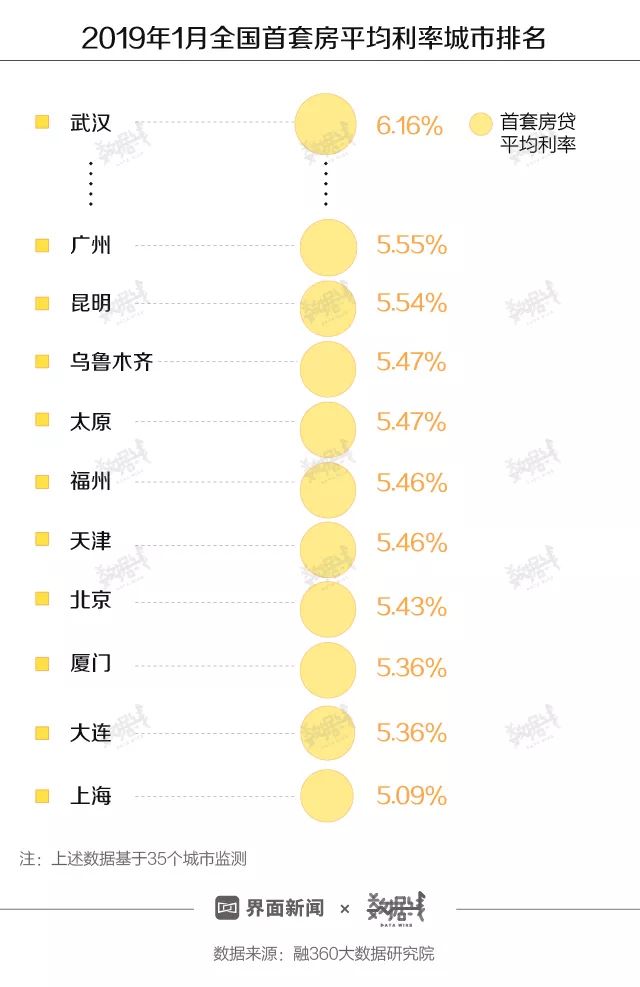 任丘市天气预报评测1