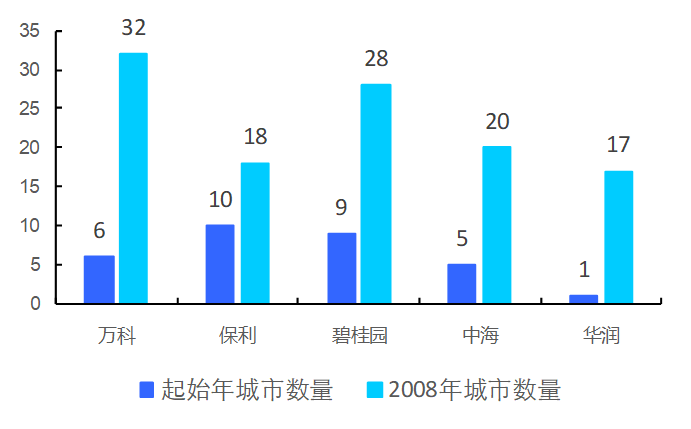 黄梅天气介绍