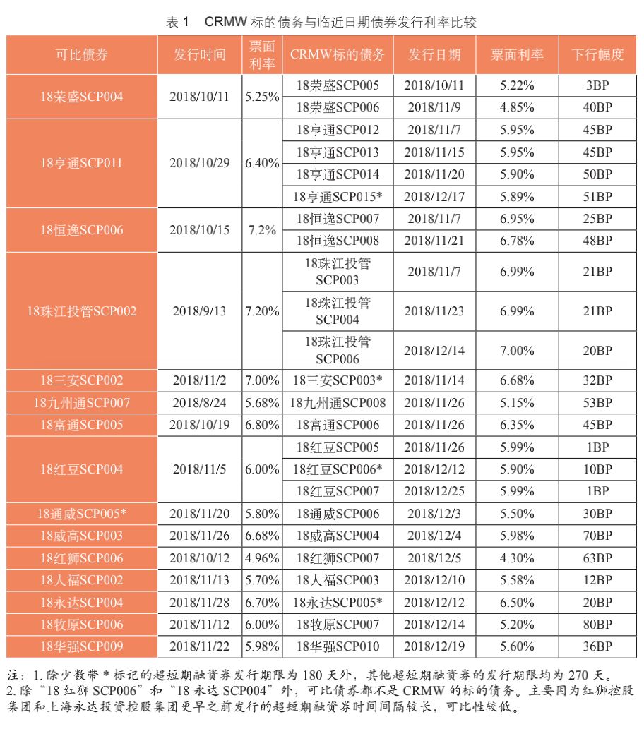 六盘水天气介绍