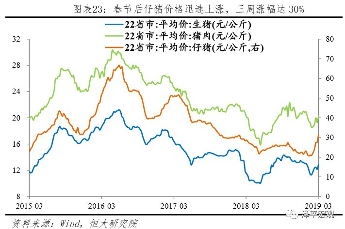 抚松天气介绍