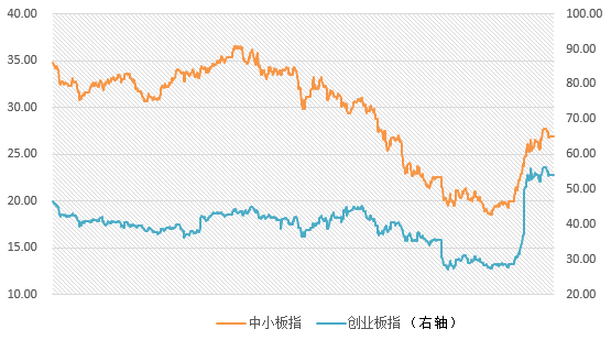 库尔勒天气评测1