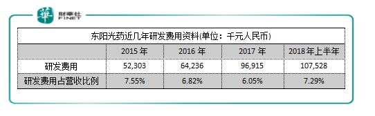 德州市天气评测2